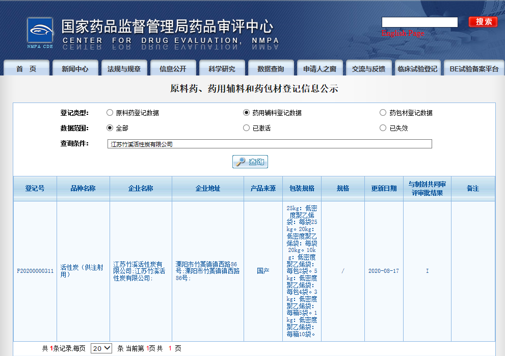 供注射用活性炭登記信息公示